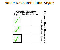 Debt quality check.png